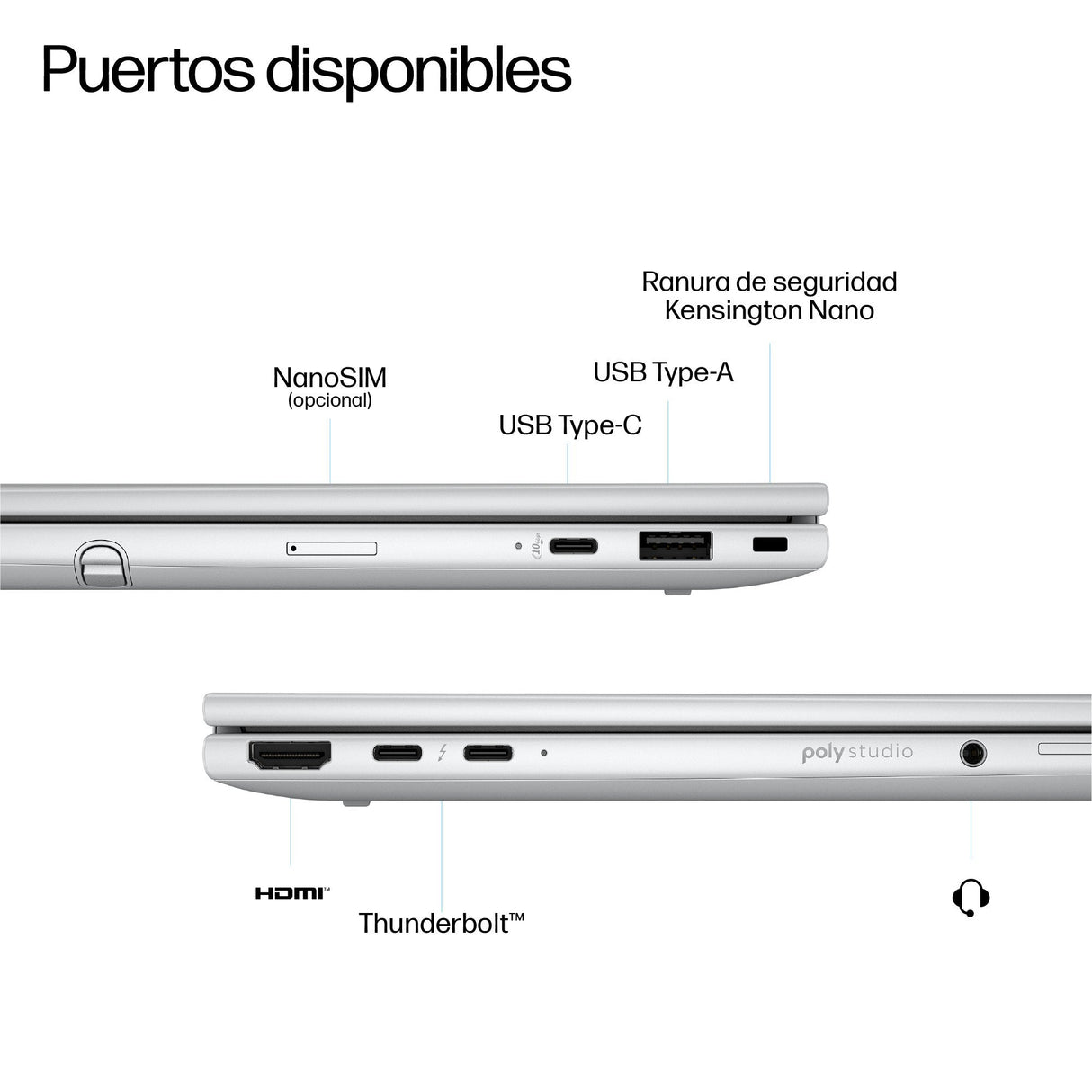 EAN 0199251426353 - HP EliteBook 8 Flip G1i 13 inch Notebook AI PC Wolf Pro Security Edition Intel Core Ultra 7 255U Híbrido imagen 4