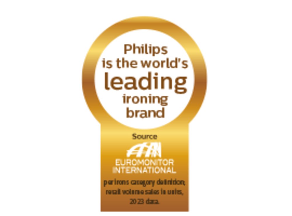 Plancha Gc1750/20 Philips