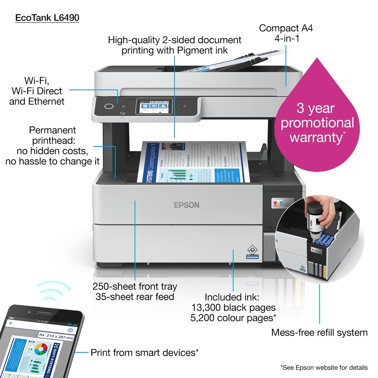 EAN 8715946689241 - Epson EcoTank L6490 Inyección de tinta A4 4800 x 1200 DPI 37 ppm Wifi imagen 7