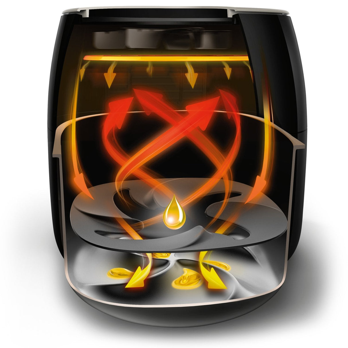 Philips Hd9650 90 Airfreidora Xxl Premium, Negro