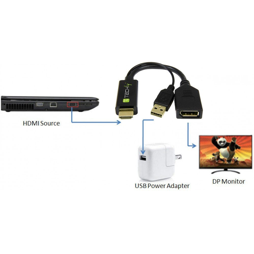 Techly Icoc Hdmi-Dp12a Adaptador Hdmi A Displayport Con Alimentación Usb 4k*30hz M/F