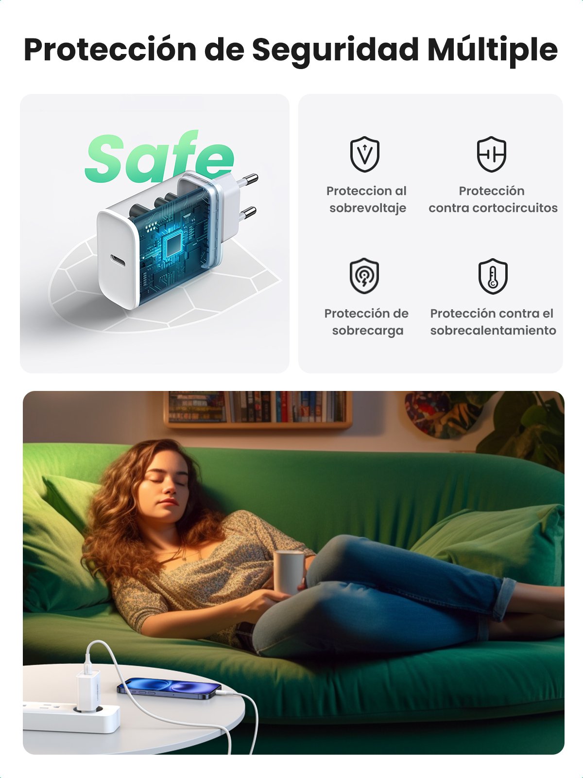 Cargador Ugreen Pd 20w Eu White