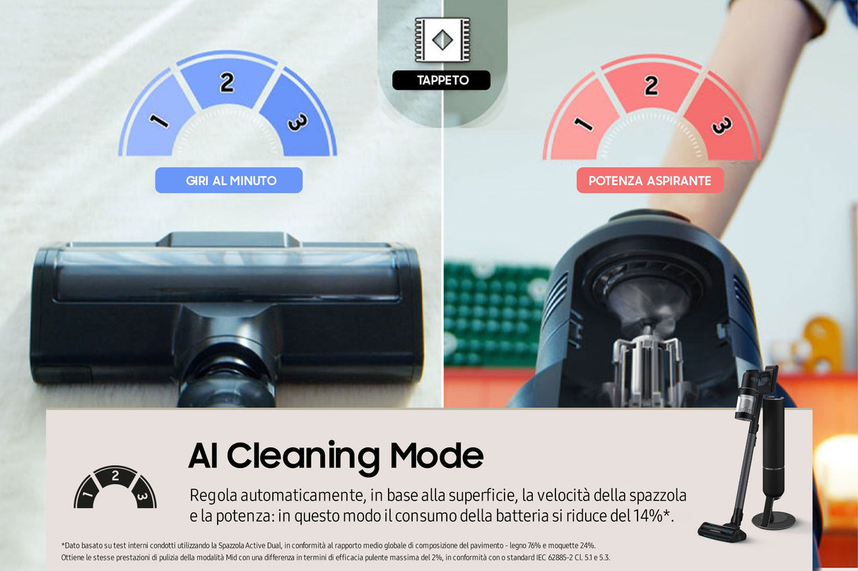 EAN 8806095004372 - Samsung VS28C9784QK Aspiradora escoba 2 en 1 Batería Secar Sin bolsa 1200, 730 Negro imagen 9