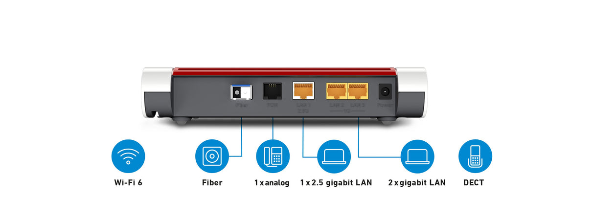 EAN 4023125029592 - Box 5530 Fiber XGS-PON router inalámbrico Gigabit Ethernet Doble banda (2,4 GHz / 5 GHz) Blanco imagen 4