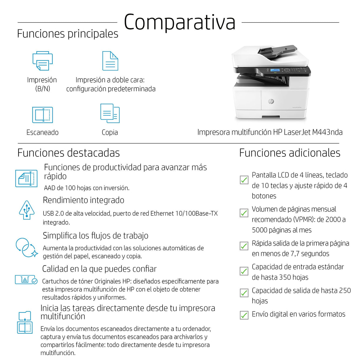 Hp Laserjet Mfp M443nda A3 Monochrom Usb Laser Print Copy Scan 25ppm