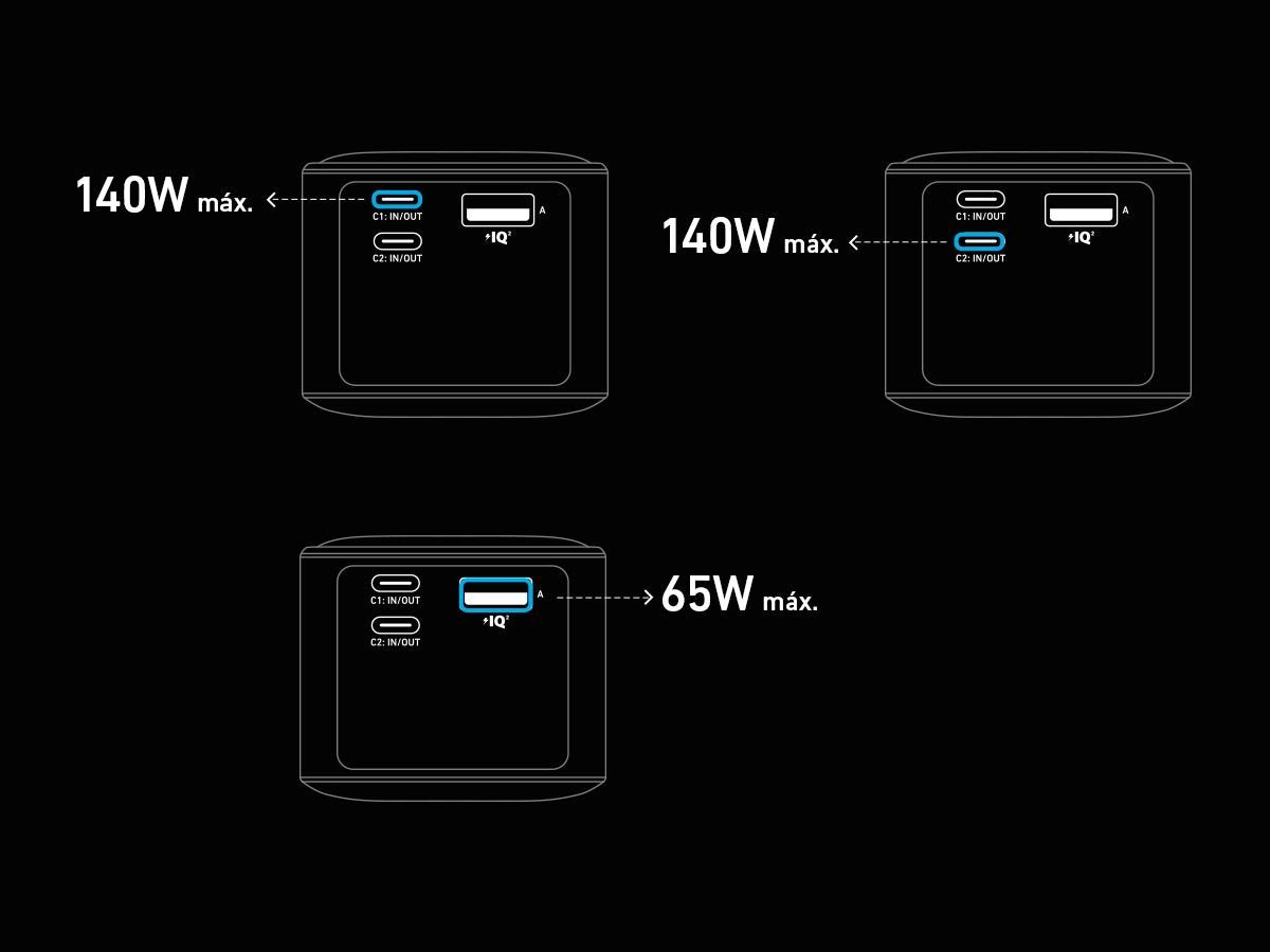 EAN 0194644130886 - Anker Prime 27650 mAh Negro imagen 21