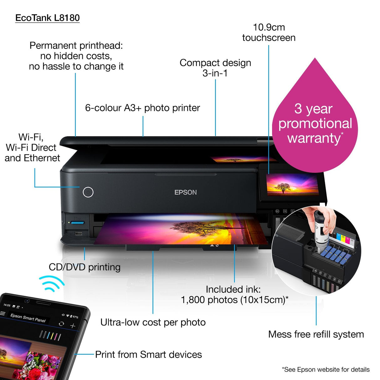 Impresora De Tinta Epson Ecotank L8180, 3in1, A4, 28ppm, Usb, Panel Lcd, 6ink