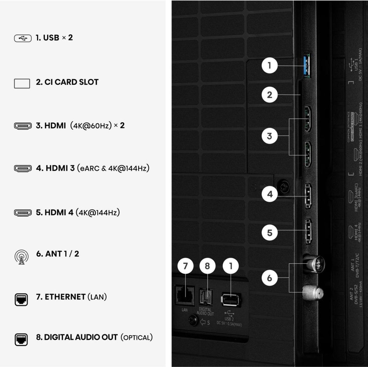 EAN 6942351434148 - Hisense 85E8S 2,16 m (85") 4K Ultra HD Smart TV Wifi Negro imagen 11