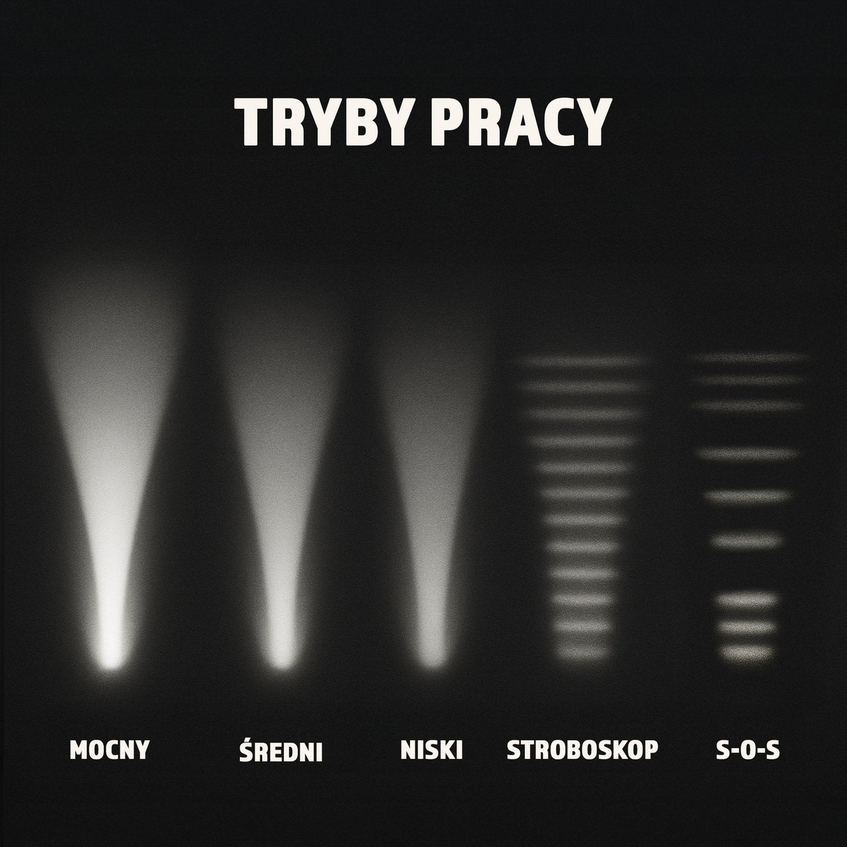 Montis Taktyczna Reczna Latarka Akumulatorowa Led Mt159 Negro Linterna De Mano