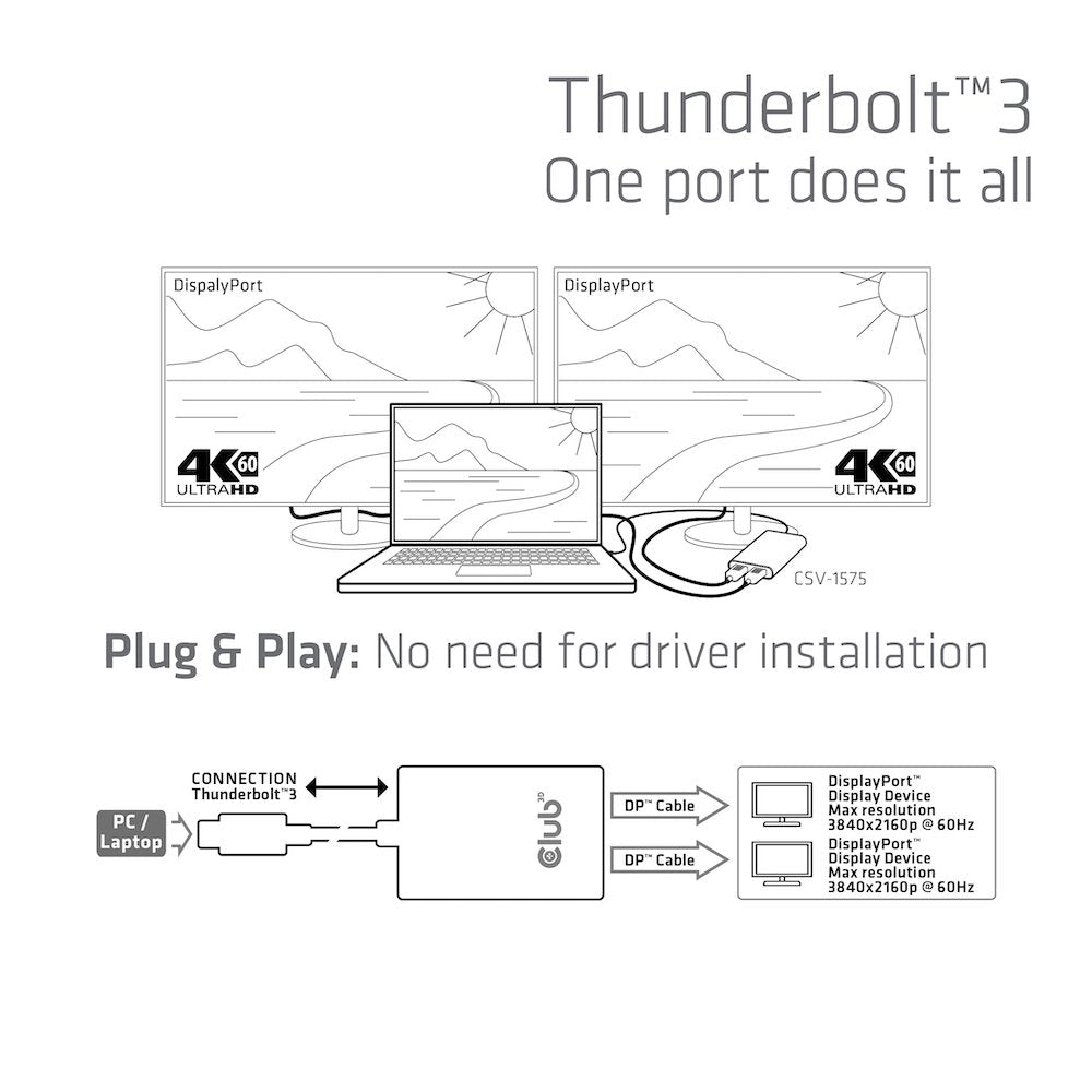 EAN 8719214470722 - CLUB3D CSV-1577 divisor de video USB Tipo C 2x DisplayPort imagen 10