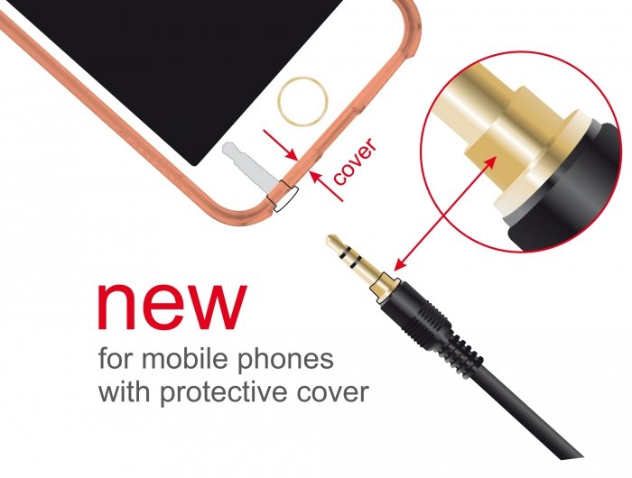 EAN 4043619855490 - DeLOCK 85549 cable de audio 2 m 3,5mm Negro imagen 2