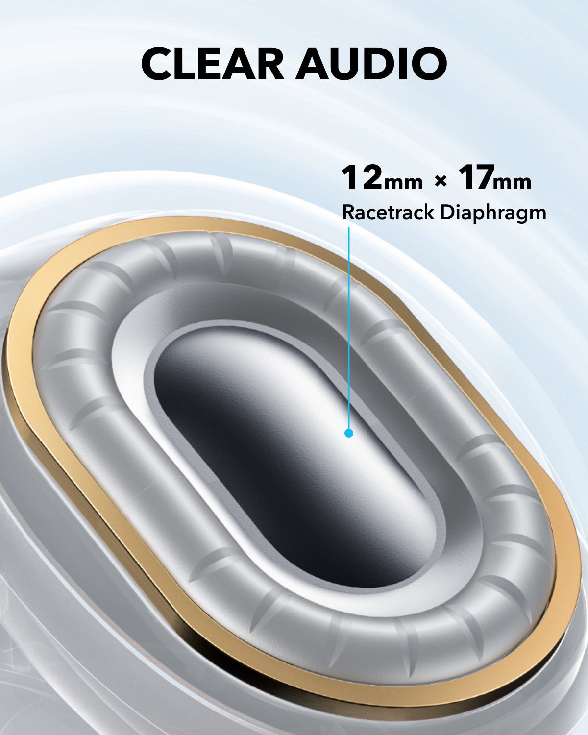 Sluchawki Bezprzewodowe Soundcore C40i Bluetooth Zlote