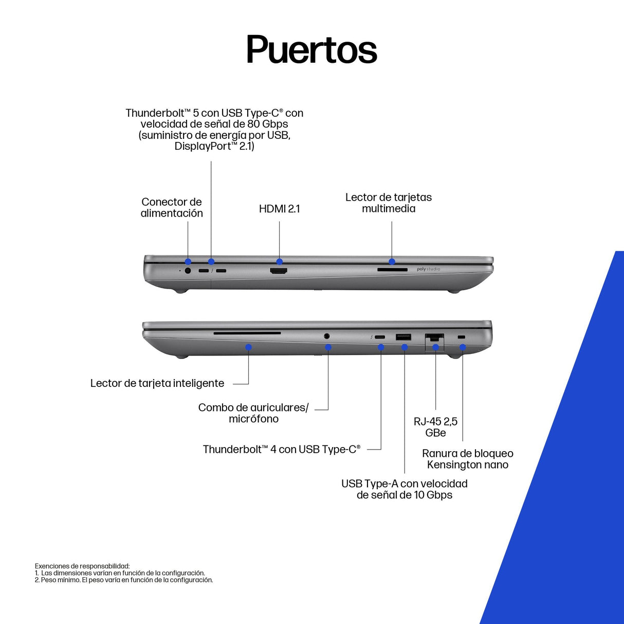 EAN 199485444147 - HP ZBook Fury G1i 18 inch Mobile Workstation PC Wolf Pro Security Edition - Data Science Intel Core Ultra imagen 3