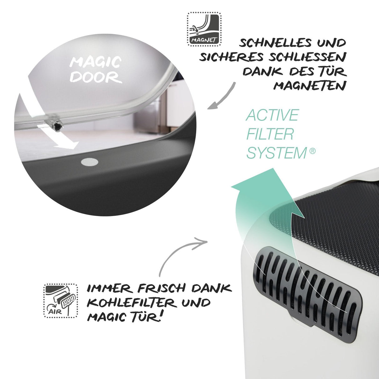 Rotho Biala White Caja De Arena Para Gatos