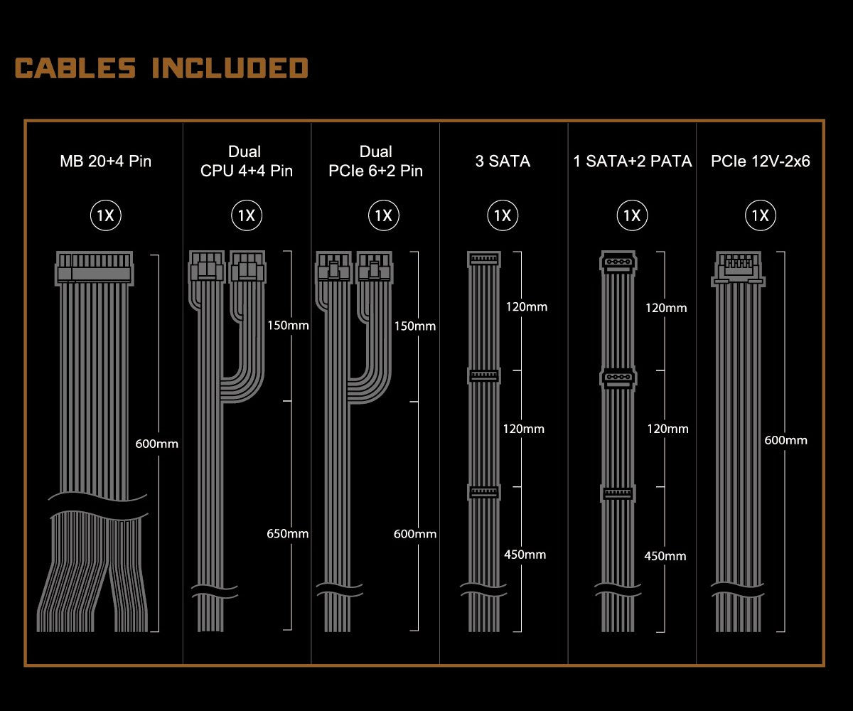 EAN 4710483948213 - Asrock Challenger CL-750B unidad de fuente de alimentación 750 W 20+4 pin ATX ATX Negro imagen 6