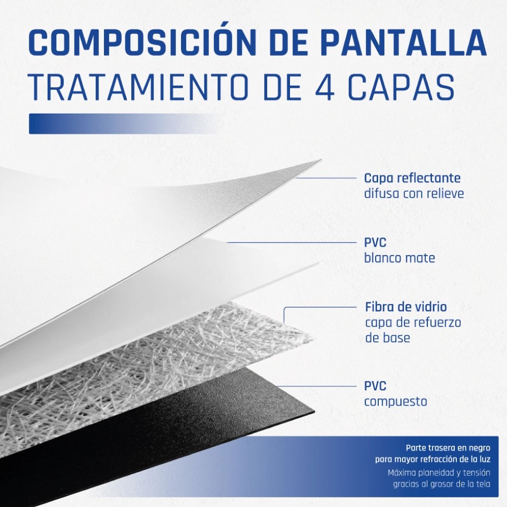 EAN 8435364308479 - iggual PSIMS180 pantalla de proyección 2,54 m (100") 1:1 imagen 10