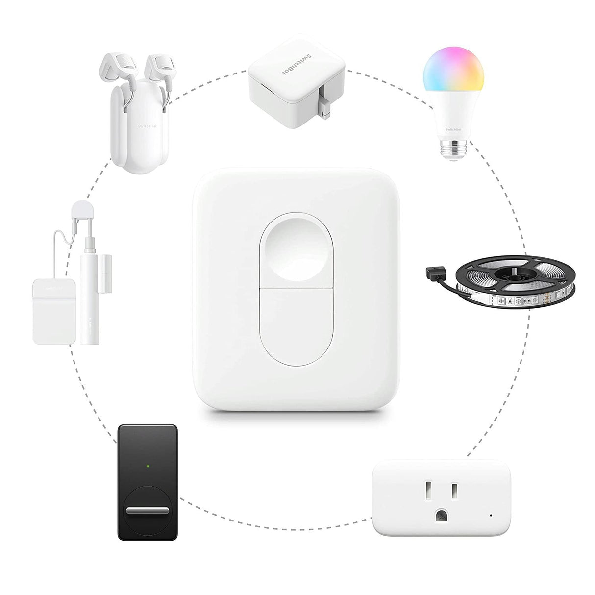 EAN 0850007706074 - SwitchBot Remote Botón inteligente imagen 2