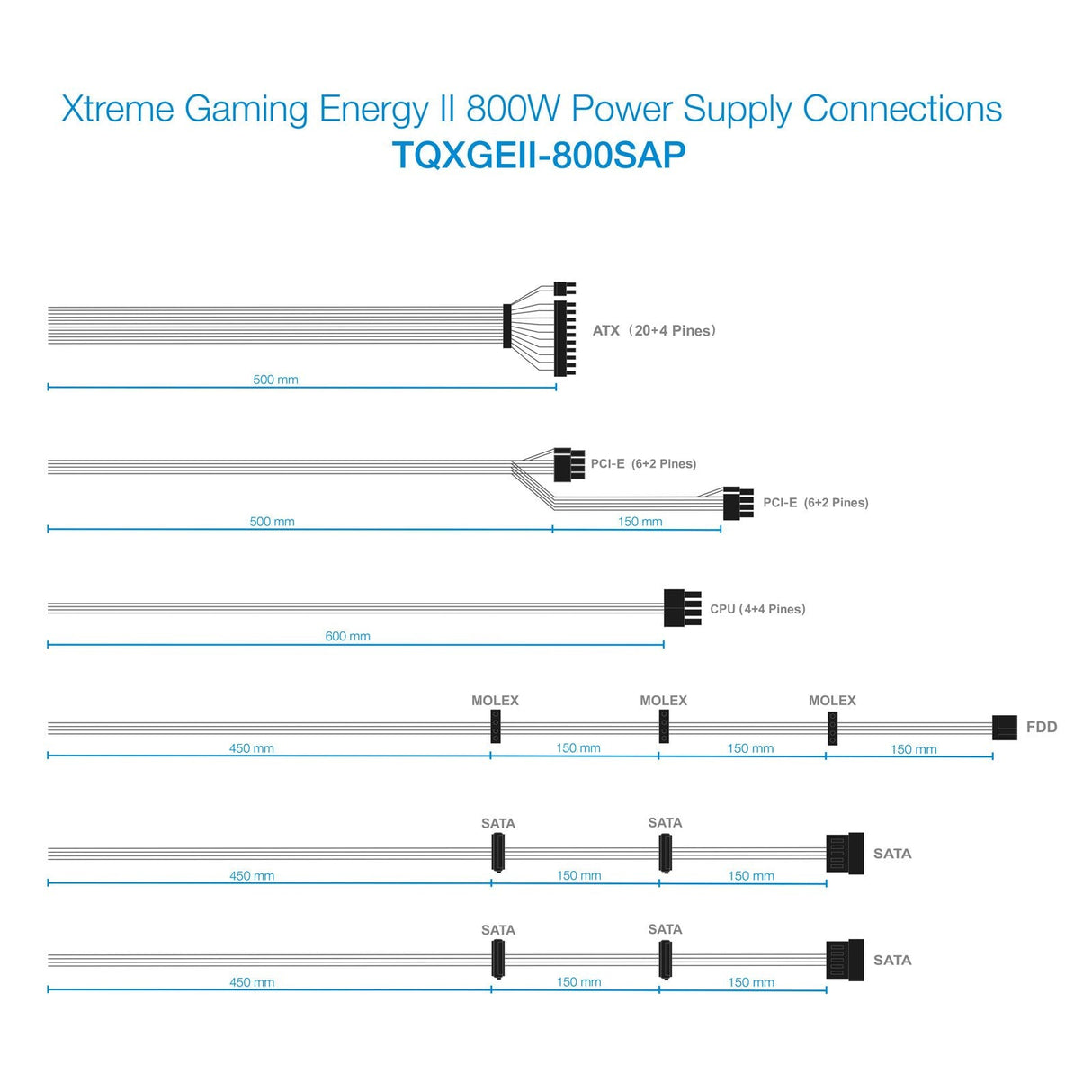 Tooq Xge Ii Fuente De Alimentacion Gaming 800w Atx 2.3 12v - Pfc Activo - Certificacion 80 Plus Bronze - Ventilador