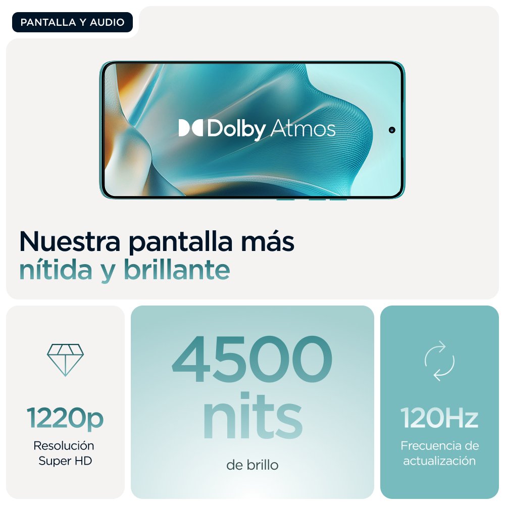 EAN 0840023295843 - Motorola edge 60 fusion 16,9 cm (6.67") SIM doble Android 15 5G USB Tipo C 8 GB 256 GB 5200 mAh Turquesa imagen 18