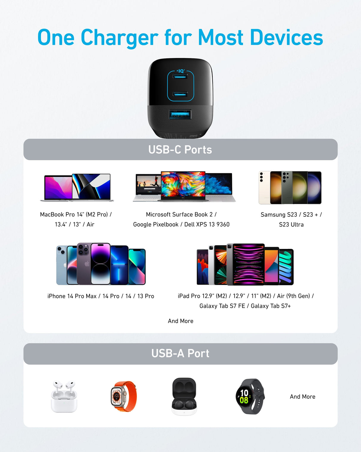 Cargador Pared/3 Puertos 67w A2674g11 Anker