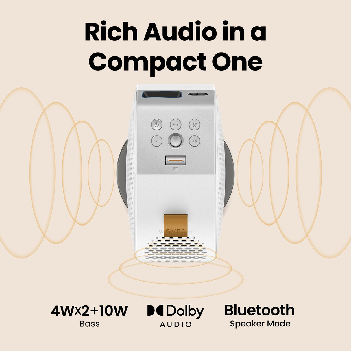 Benq Gv50 Proyector De Alcance Estándar 500 Lúmenes Ansi Dlp 1080p (1920x1080) Blanco