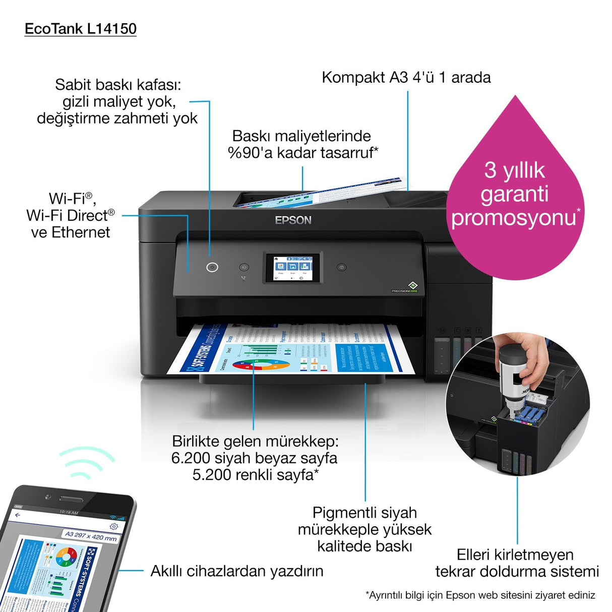 EAN 8715946672670 - Epson EcoTank L14150 Inyección de tinta 4800 x 1200 DPI 38 ppm Wifi imagen 5