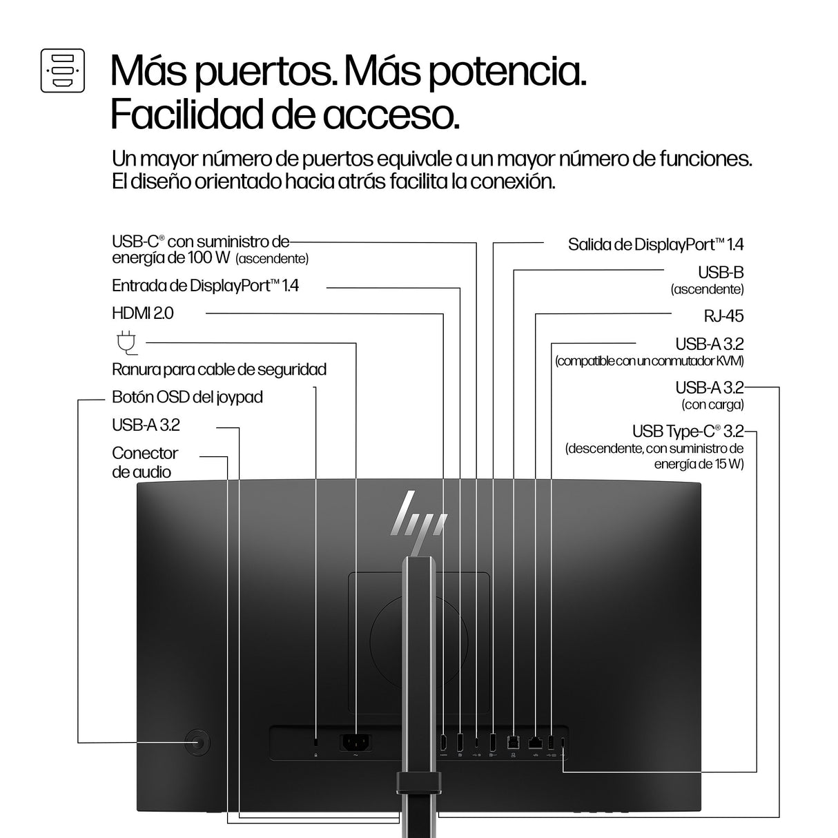 EAN 5715063749463 - HP Series 5 Pro 23.8 inch FHD USB-C Conferencing Monitor - 524pm pantalla para PC 60,5 cm (23.8") 1920 x imagen 4