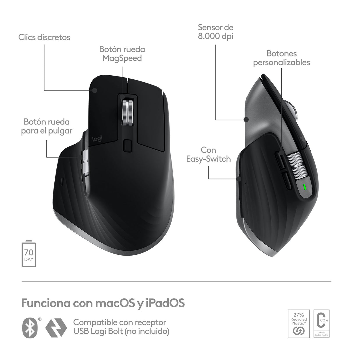 EAN 5099206103740 - Logitech 910-006571 ratón Oficina mano derecha Bluetooth Laser 8000 DPI imagen 13