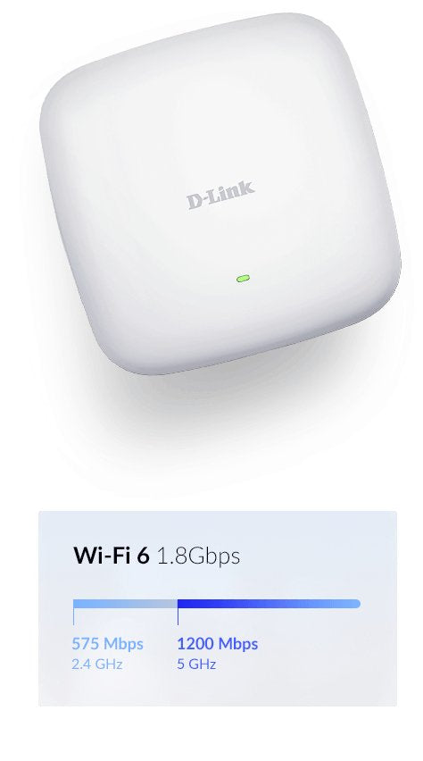 D-Link Wlan Ap Ax1800 Nuclias Poe B/G/N/Ac/Ax Dualband Poe