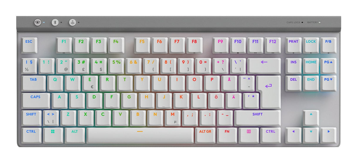 Logitech G515 Lightspeed Tkl Blanco (Pan)