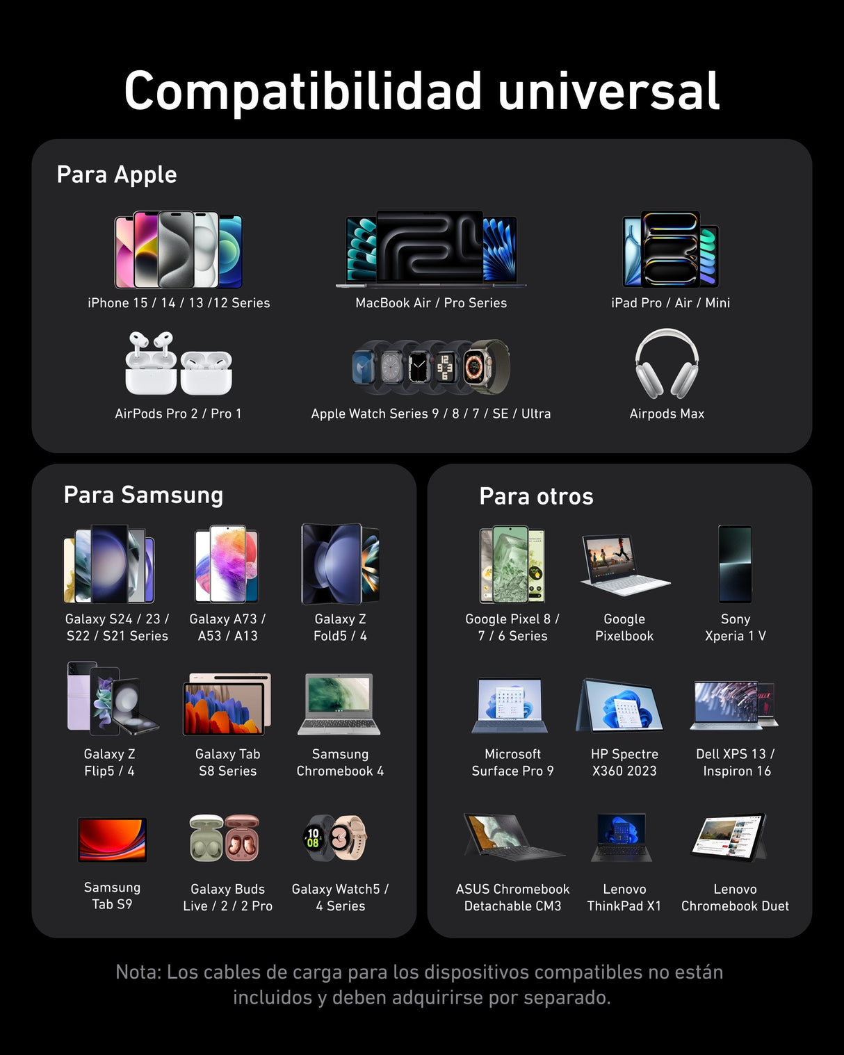 Cargador Anker Prime Charger(100w 3 Ports Gan)