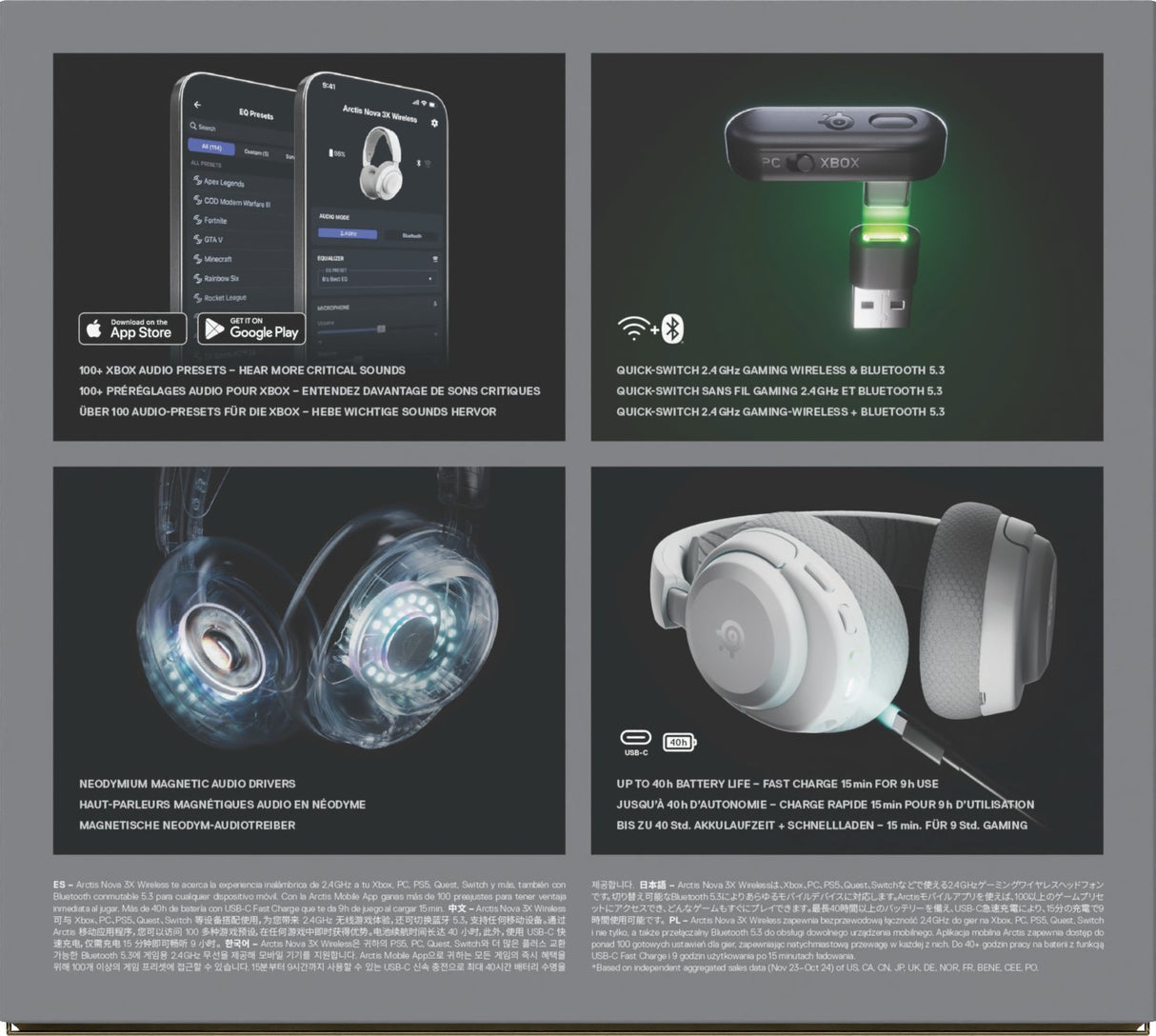 EAN 5707119059596 - Steelseries Arctis Nova 3X Auriculares Inalámbrico Diadema Música/uso diario Bluetooth Blanco imagen 11