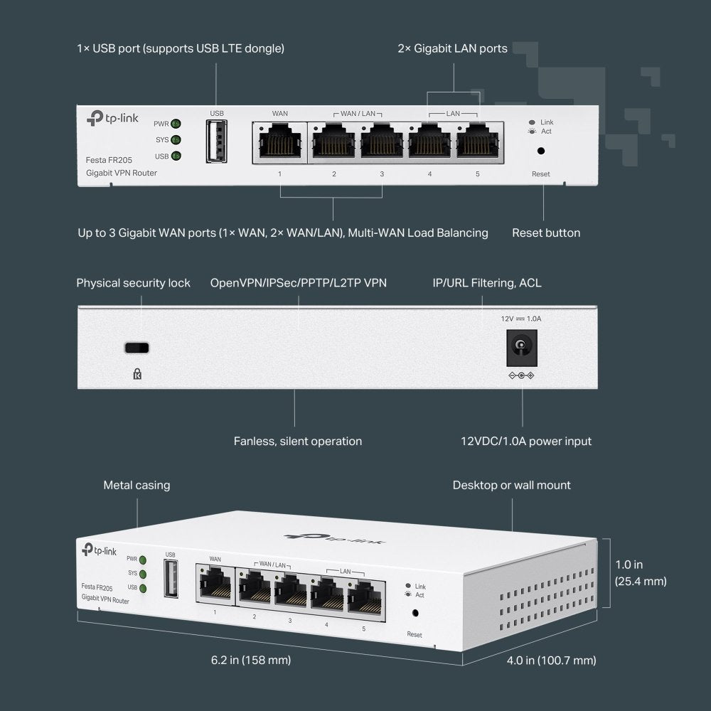 EAN 8885020621525 - TP-Link Festa FR205 router 10 Gigabit Ethernet, 100 Gigabit Ethernet, Gigabit Ethernet Blanco imagen 8