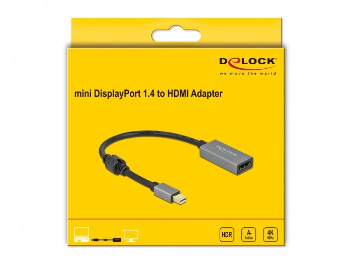 Delock Activo Mini Displayport 1.4 A Adaptador Hdmi 4k 60 Hz (Hdr)
