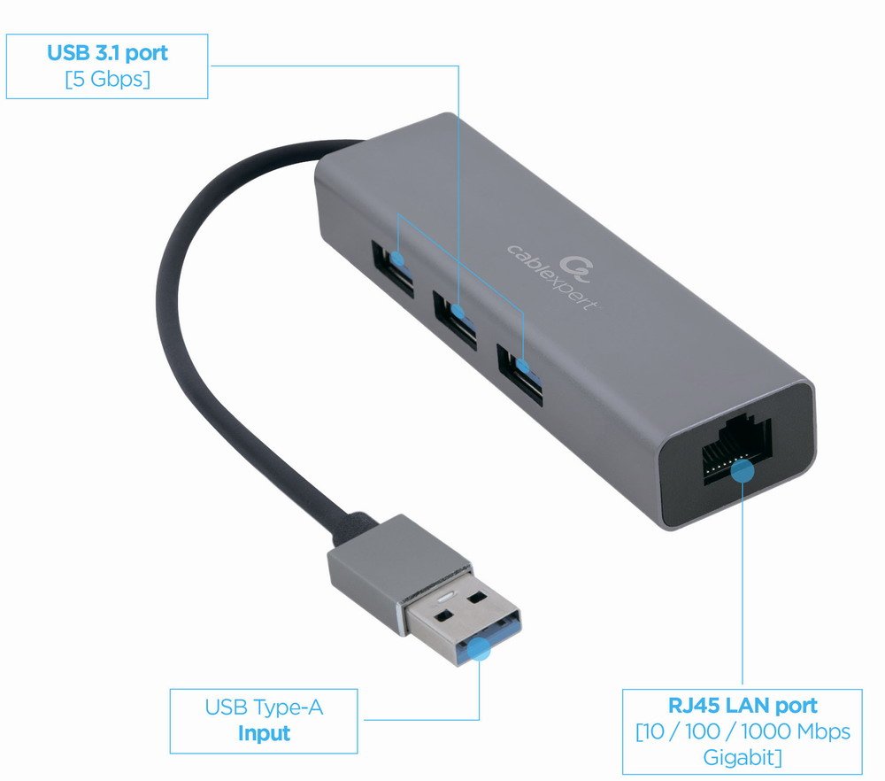 EAN 8716309120531 - Gembird A-AMU3-LAN-01 Adaptador gráfico USB imagen 3