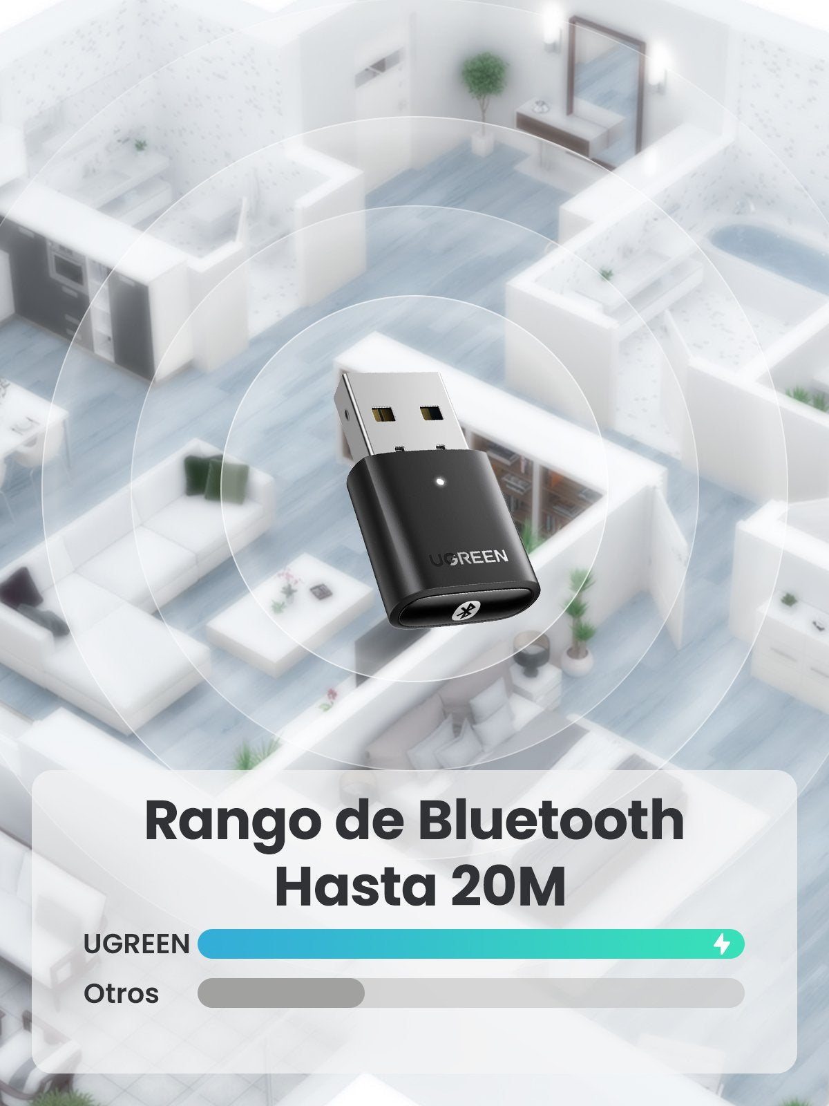 Adaptador Usb Ugreen Usb Bluetooth 5.0