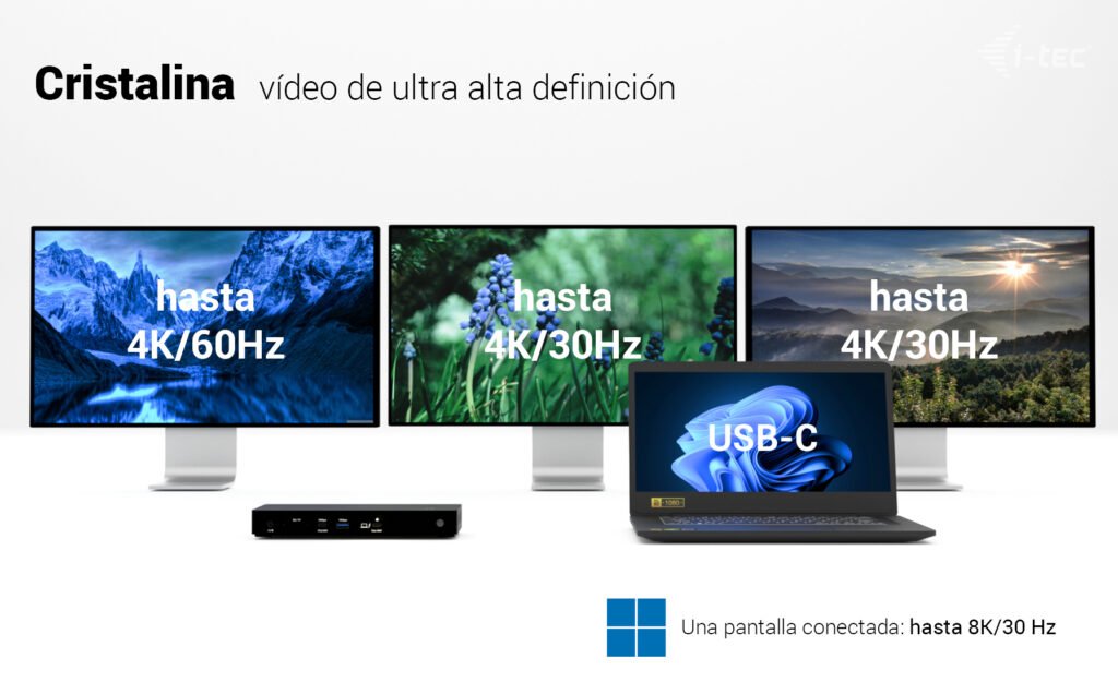 D I-Tec Thunderbolt4 3x Display