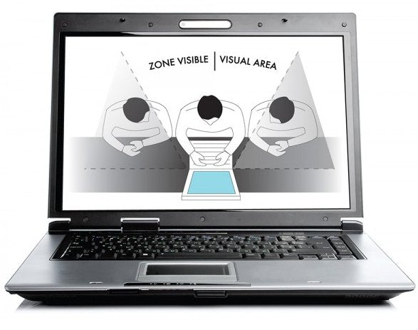 Secret Screen Protection