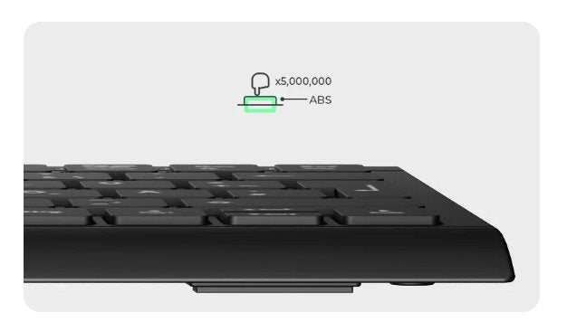 Keysonic Mini-Tas Con Nummernblock, Bk, Ksk-5011elc (De)