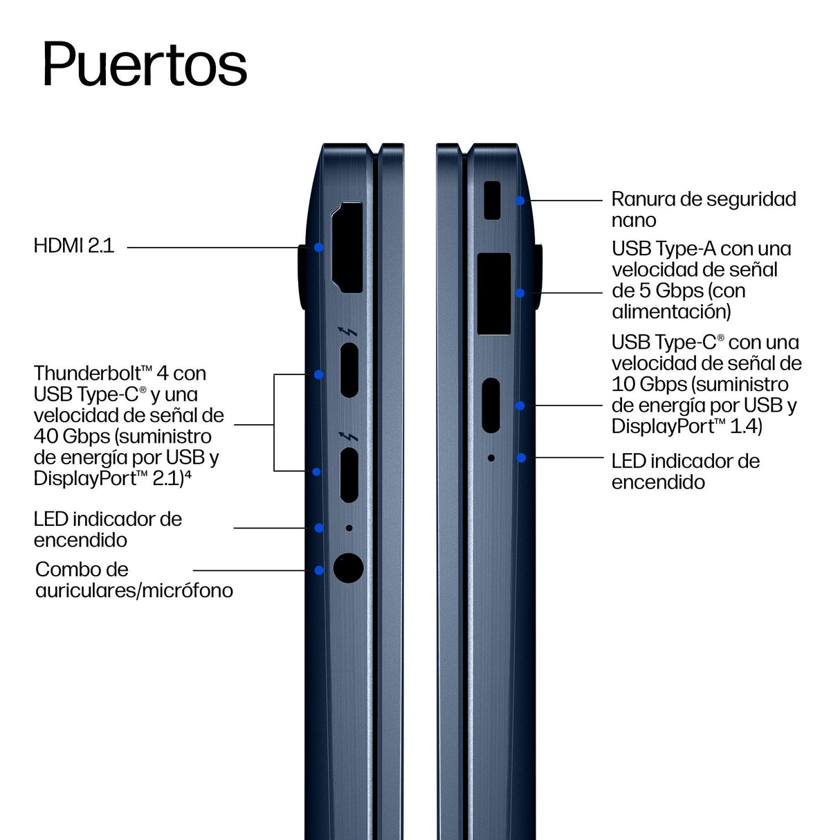 Portátil Hp Elitebook X Flip G2i Notebook Next Gen Ai Ux7 358h 64gb Ssd 1tb 14 " Fhd+ W11p Tactil
