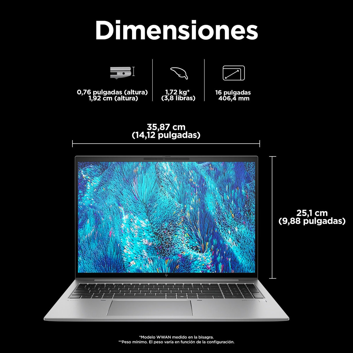 EAN 198122997053 - HP ZBook Firefly G11 Intel Core Ultra 7 155H Estación de trabajo móvil 40,6 cm (16") Pantalla táctil WUXGA imagen 5