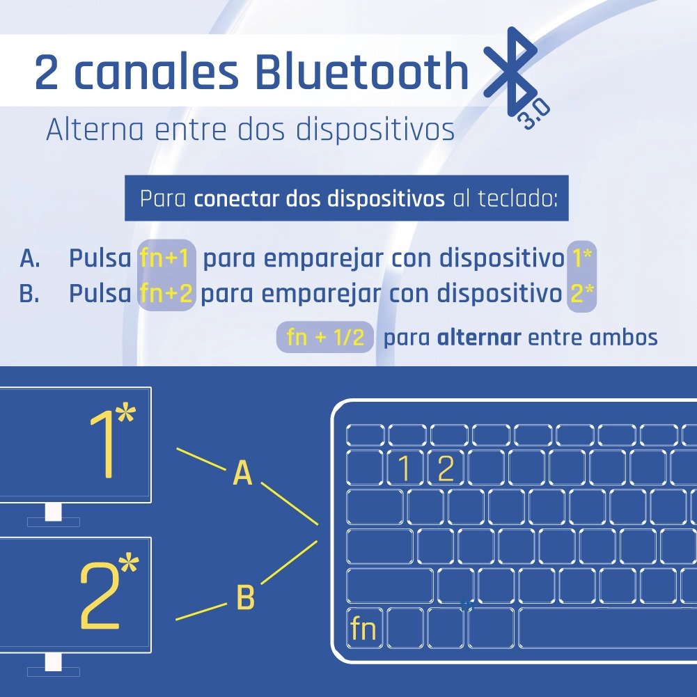 EAN 8435364316788 - iggual TKL-BK teclado Universal QWERTY Español imagen 4