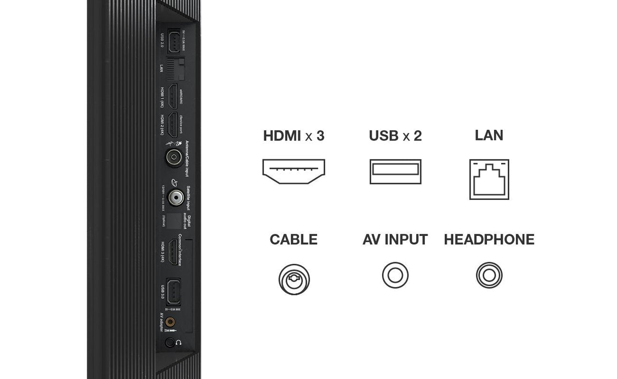 EAN 5901292517434 - TCL C63 C635 165,1 cm (65") 4K Ultra HD Smart TV Wifi Negro imagen 4