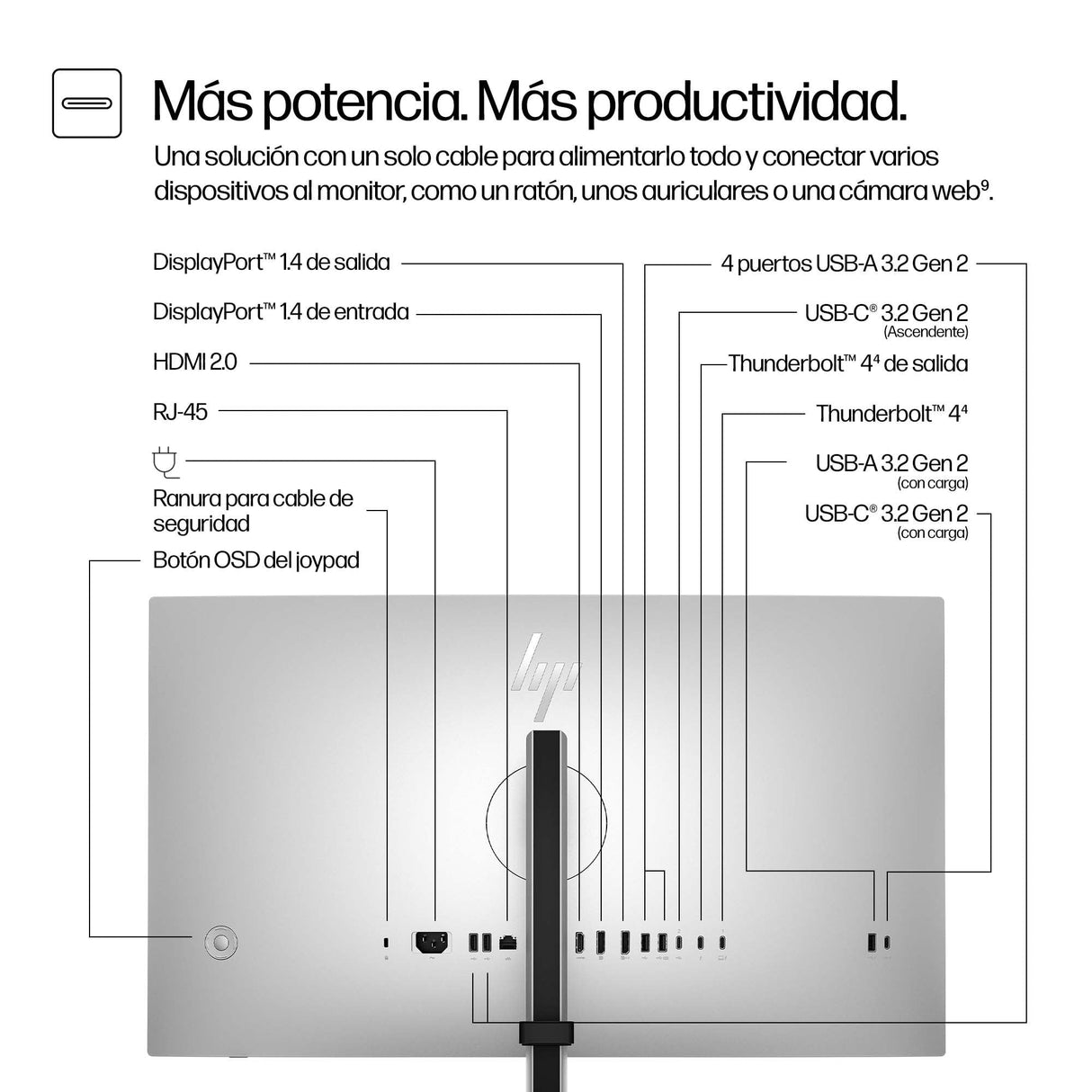 Monitor Led Hp 727pu Series 7 Pro 27" 2560 X 1440 Qhd @ 120 Hz Ips Black 400 Cd/M² 2000:1 Displayhdr 400 5 Ms Thunderbolt 4 Hdmi Displayport Negro Plata