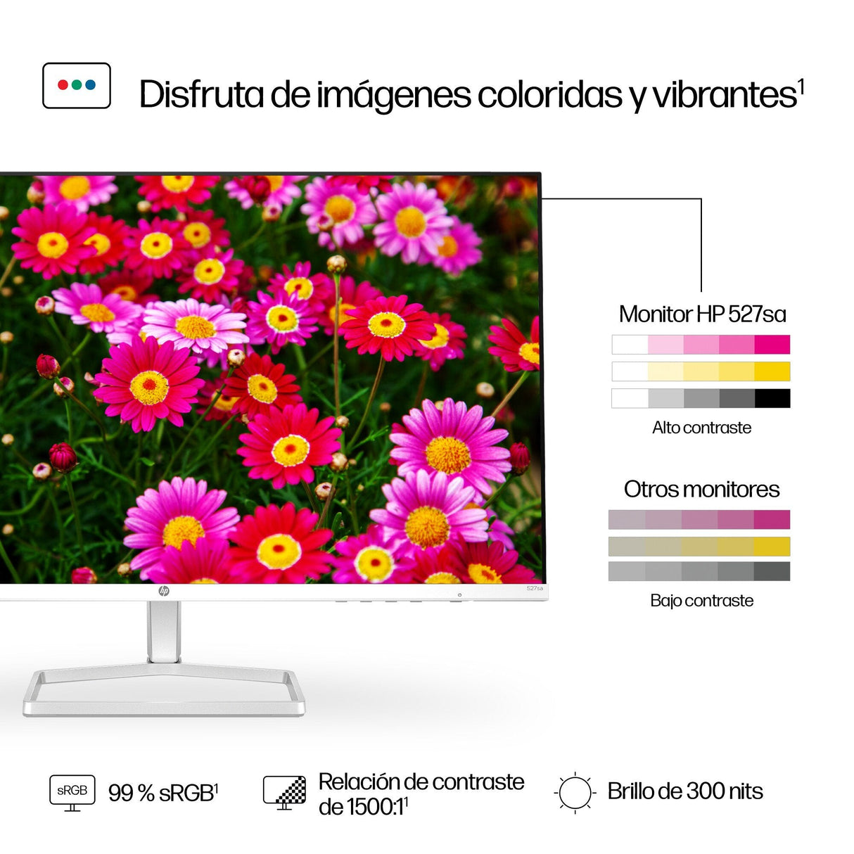 EAN 0197498944722 - HP Series 5 27 inch FHD Monitor with Speakers - 527sa pantalla para PC 68,6 cm (27") 1920 x 1080 Pixeles imagen 9