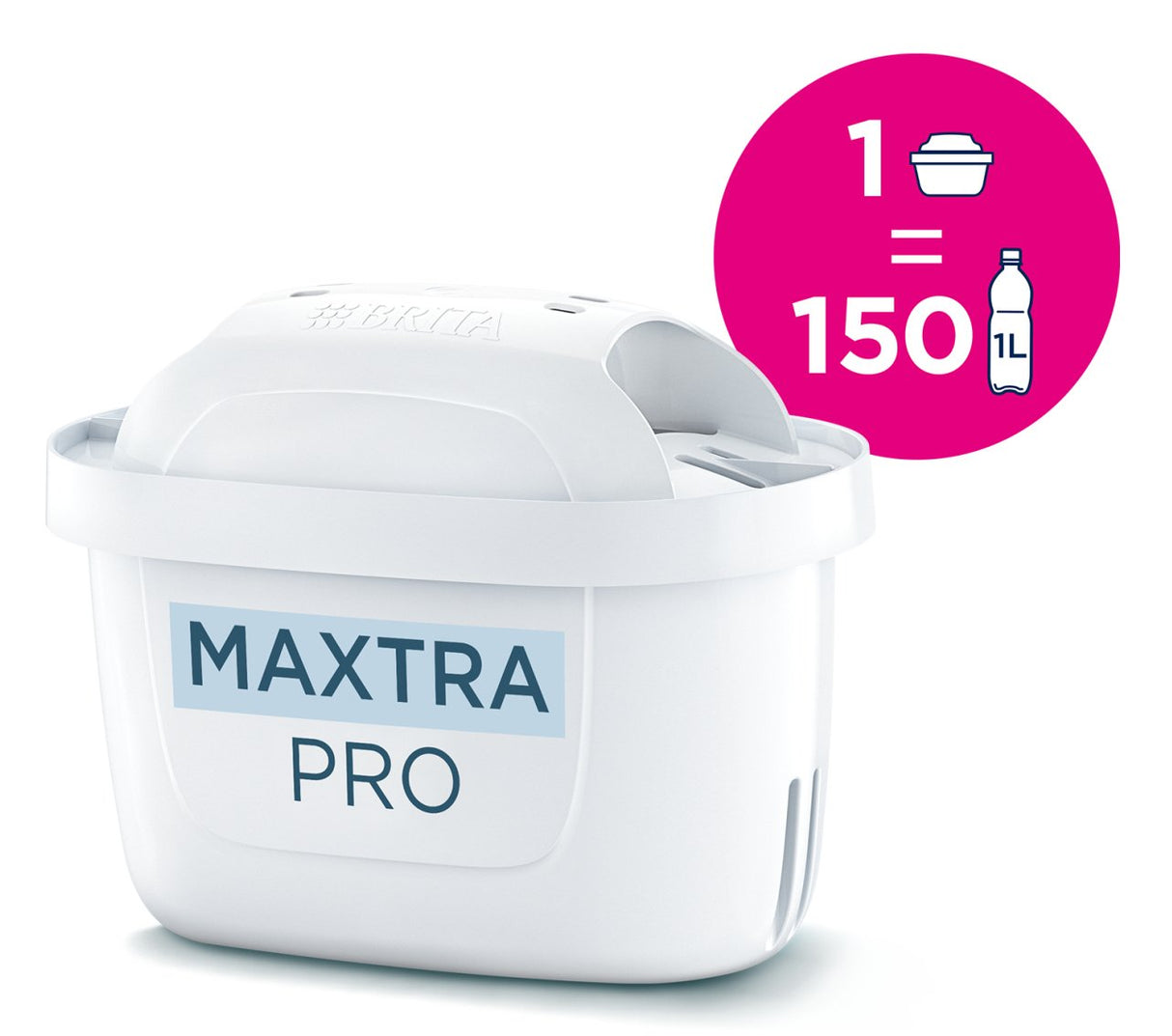 Brita Style Eco Hellgruen Inkl. 2 Maxtra Pro All-In-1