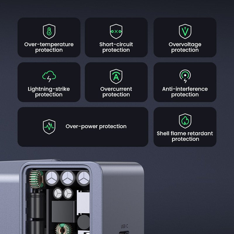 Cargador Ugreen 30w Pd Nexode S Gan Tech