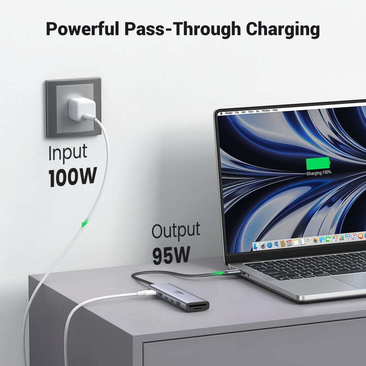 Hub Ugreen 7en1 Usb-C A Hdmi+2xusb-C+Usb-A+Sd/Tf