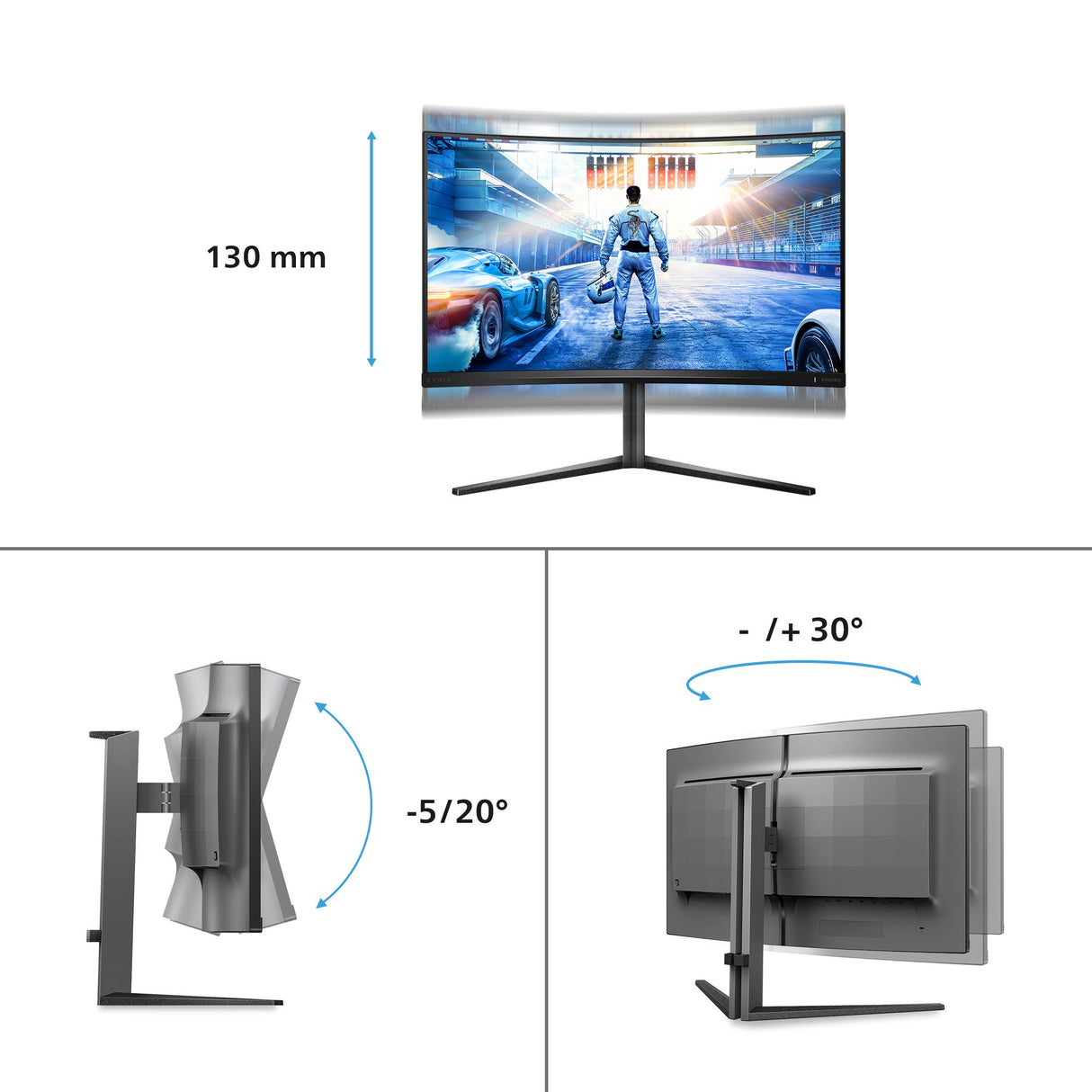 EAN 8712581799564 - Philips Evnia 5000 32M2C5500W/00 pantalla para PC 80 cm (31.5") 2560 x 1440 Pixeles Quad HD LCD Negro imagen 3