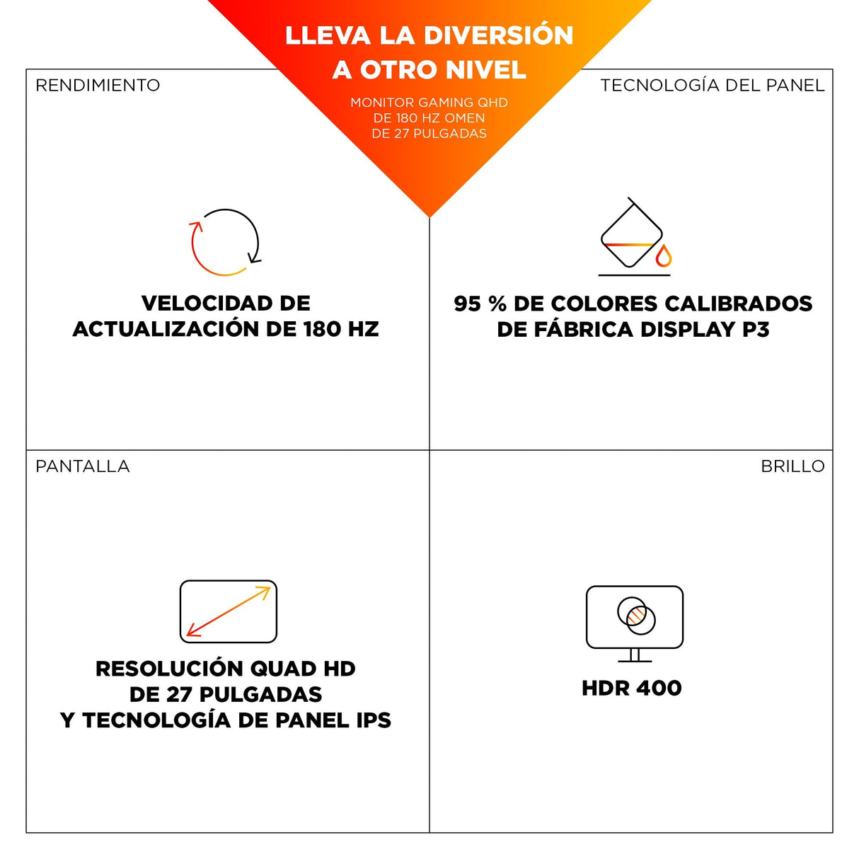 EAN 198701661719 - HP OMEN 27 inch QHD 180Hz Gaming Monitor - 27q G2 pantalla para PC 68,6 cm (27") 2560 x 1440 Pixeles Quad imagen 4